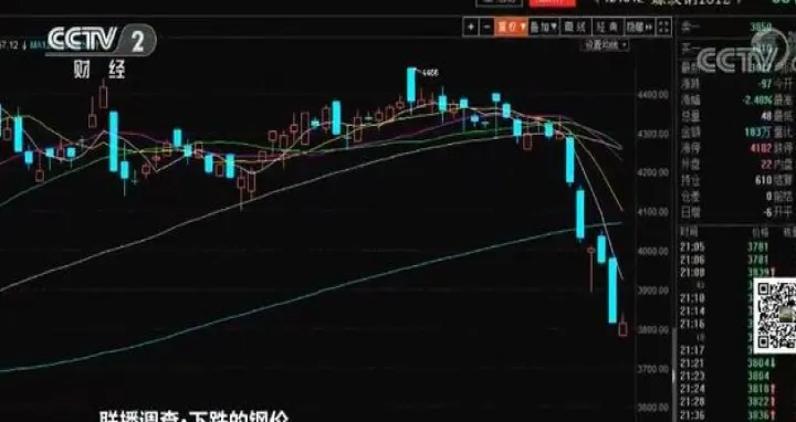 期货断崖下跌是什么原因造成的(苹果期货断崖式下跌)