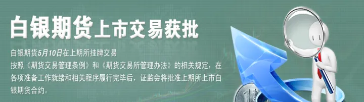 期货入门到精通有什么技巧(白银期货入门与技巧)