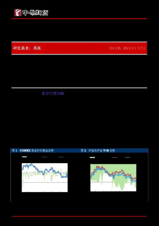 期货能否提前下单(期货能否提前下单交易)