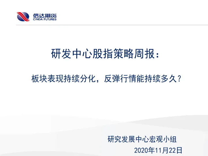 股指期货逢高做空为主(股指期货反弹表现)
