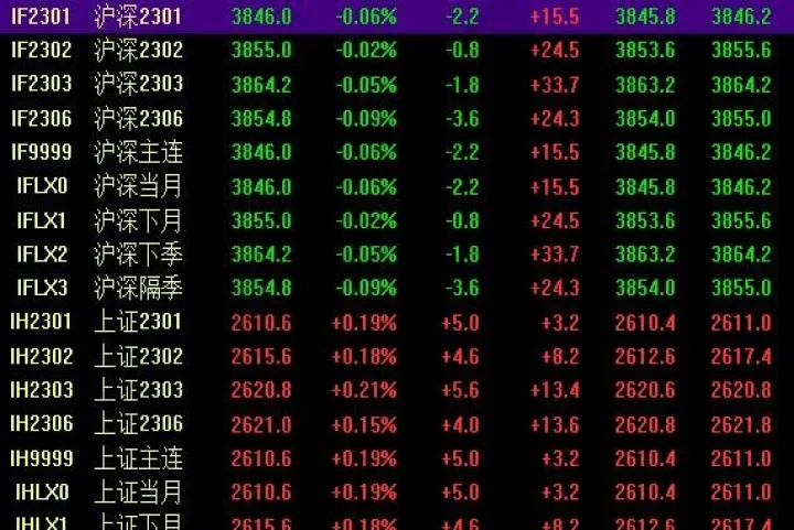 个人可以开股指期货吗(个人可以开几个期货账户)