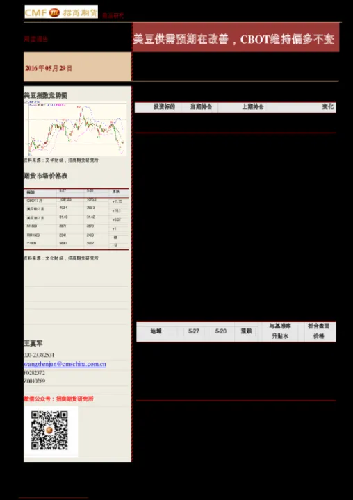 cbot大豆期货创三周新高(cbot大豆期货收盘报价)