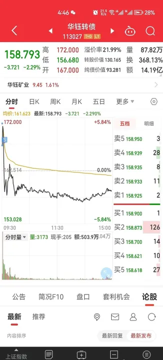 期货可以过夜持有条件(期货留仓过夜风险大吗)