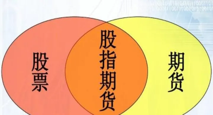 上证指数股指期货会大涨吗(股指期货和上证指数的走势一样吗)