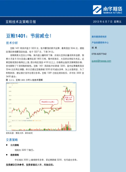 豆粕期货的优势(期货豆粕930)