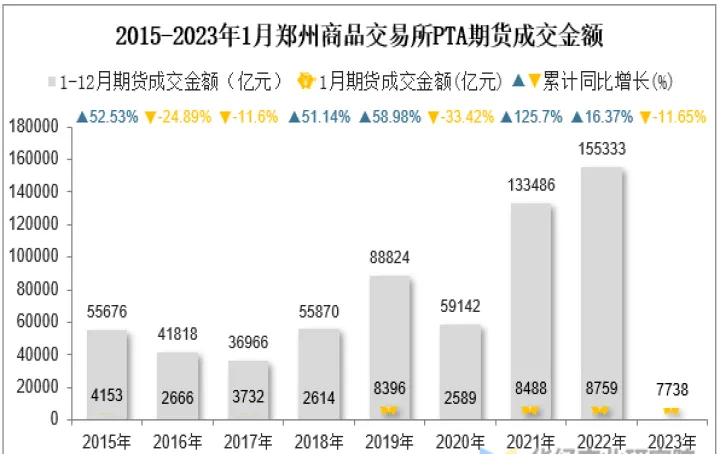 郑州期货交易小麦(郑州商品交易所小麦期货)