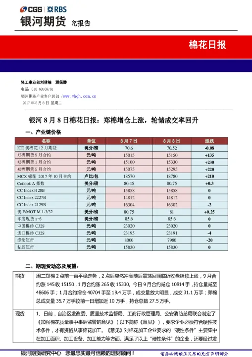 郑棉期货为何逆势反弹(郑棉期货今日实时价格走势图实时)
