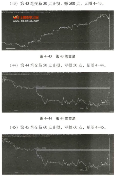 期货有必要设置保本吗(期货涨多少可以保本)