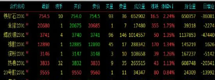 期货燃油怎么跌不停(最近期货燃油怎么涨得这么厉害)