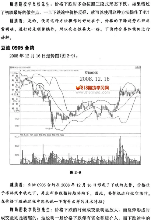 期货交易市场指标(期货交易技术指标)