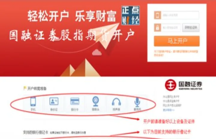 期货评级在哪里查看(期货评级是什么意思)