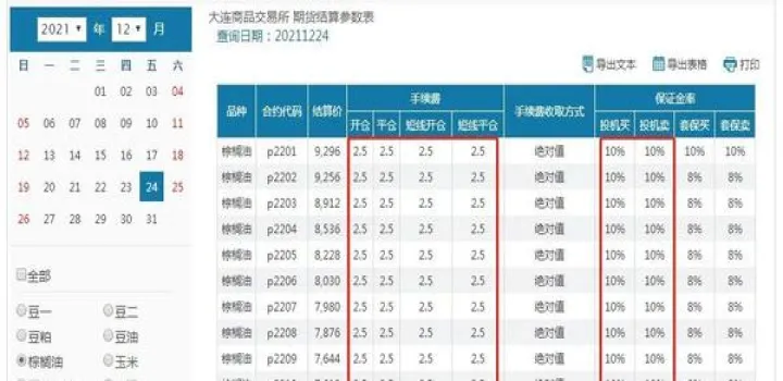 期货非交易怎样看盘面(期货非交易时间可以平仓吗)