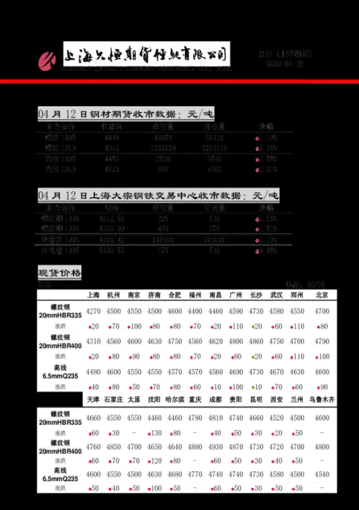 同信久恒期货鲍玺(同信久恒期货怎么样)