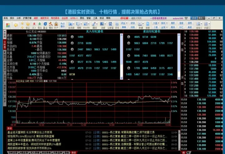 济南期货股票最新行情(济南期货股票最新行情查询)