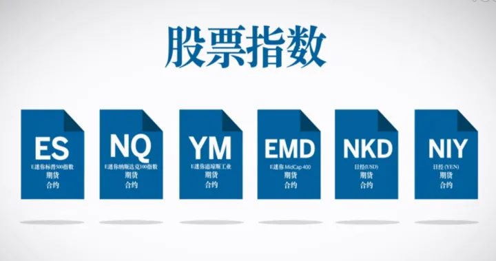 股指期货远期合约怎么查(股指期货远期合约贴水)