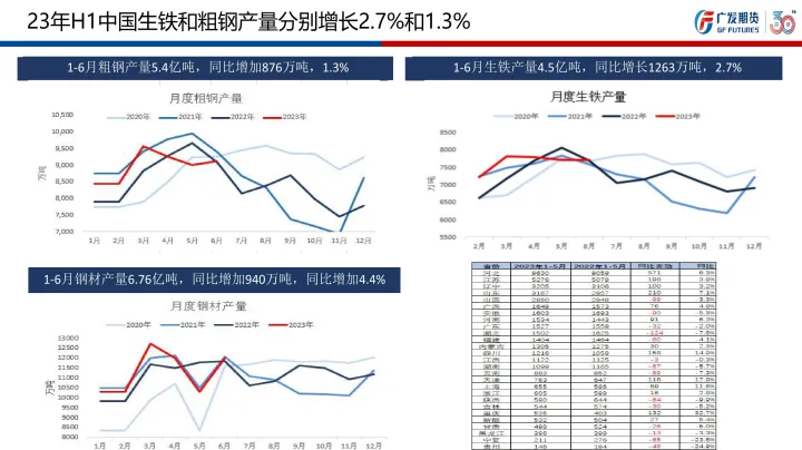 美国钢铁期货分时行情(美国钢铁期货行情走势)