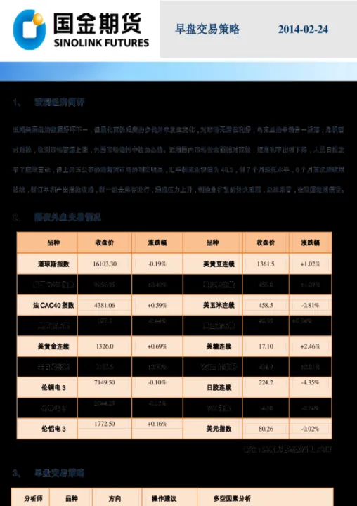 国金期货手续费(国金期货手续费查询)