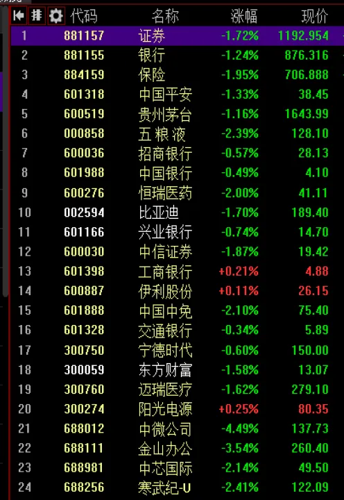 认沽期权跌了与期货的关系(认沽期权和期货区别)