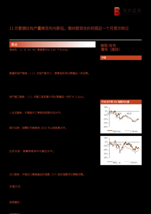钢材期货交易周期多长(钢材期货结算周期)