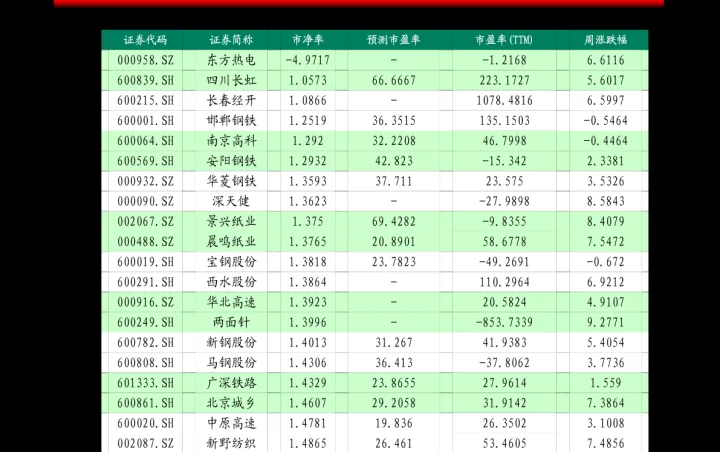 dpu在期货是中什么意思(期货ddi指标参数设置)