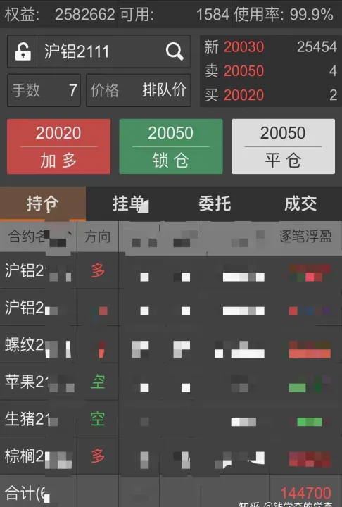 交易所期货品种仓位查询(交易所期货手续费查询)