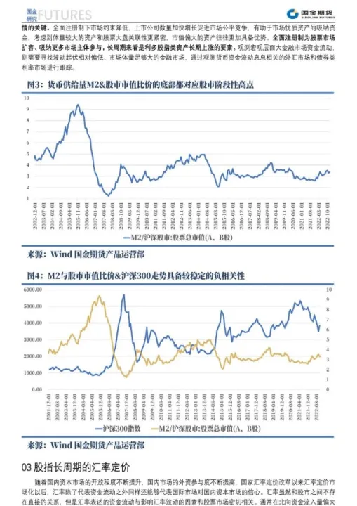 股指期货能影响大盘吗(股指期货会造成股票下跌吗)