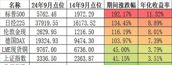 散户都怎么做期货的(散户如何做期货)