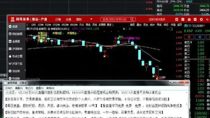 股指期货财金直播(国内期货直播网股指期货喊单)