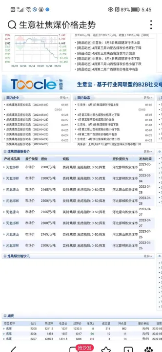 焦煤期货跌停是几个点(焦煤期货几个点涨停)