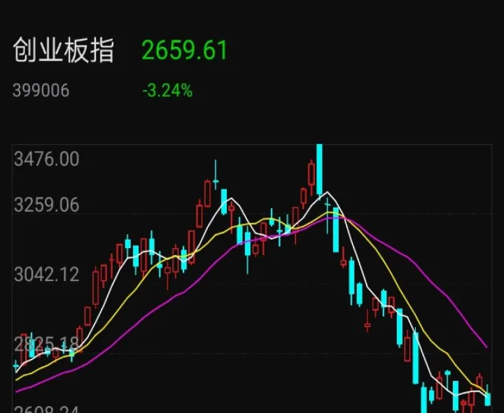 沪深300股指期货最小变动(沪深300股指期货的特点有哪些)
