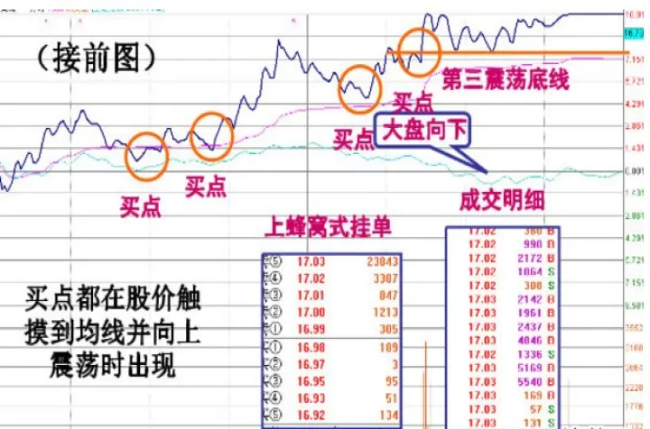 商品期货涨停幅度大的有哪些(商品期货涨停是几个点)