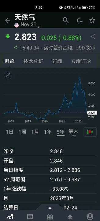 期货主力合约换仓(期货主力合约换仓一般涨还是跌)