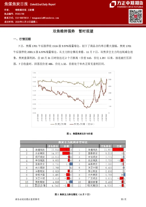知名焦炭期货手续费(焦炭期货手续费)