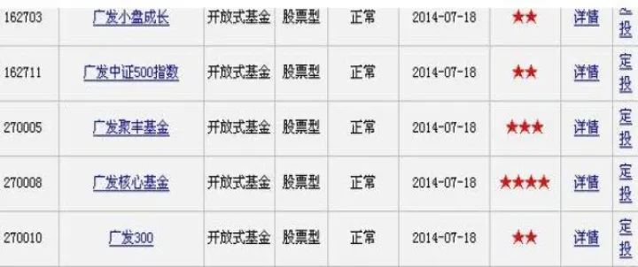 津投期货上上基金(津投期货手续费贵吗)