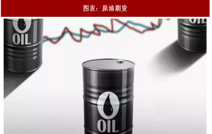 轻质原油连续国内期货(国际原油期货有没有限仓要求)