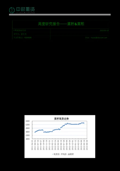 一个菜粕期货交易者的自述(菜粕期货技术分析)