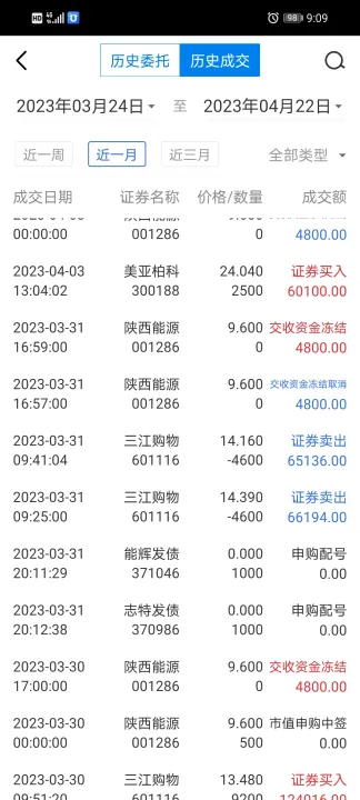 如何查期货交割单金额(怎么看期货合约的交割日期)