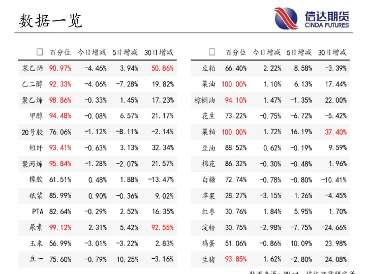 便宜的商品期货州理财(便宜的商品期货)_道指直播_第1张_宇龙理财网 便宜的商品期货州理财(便宜的商品期货)_https://www.dglong8.com_道指直播_第1张