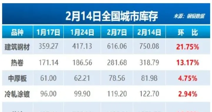 期货螺纹钢1801手续费(螺纹钢期货手续费是单边的吗)