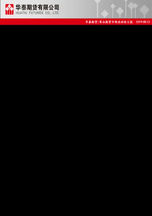 期货甲醇白天增仓晚上减仓什么意思(期货甲醇几点停盘)