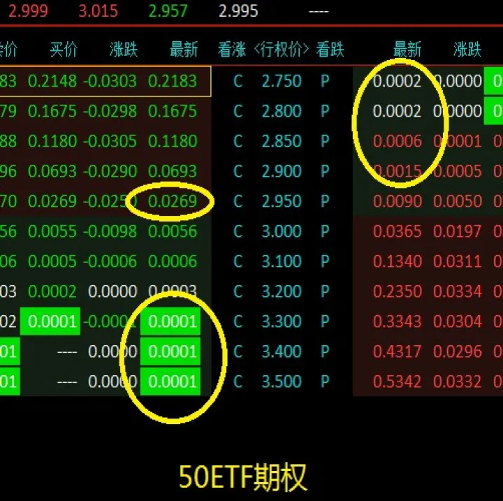 股指期货是撮合交易么(股指期货交割是什么意思)