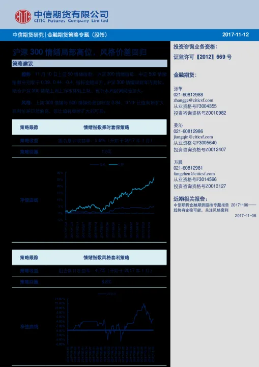 沪深300股指期货合约到期时(沪深300期权合约到期)
