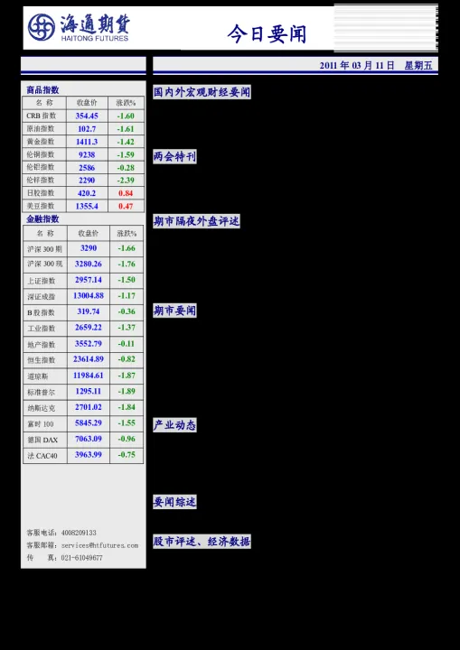 海通期货实力如何(海通期货怎么样)