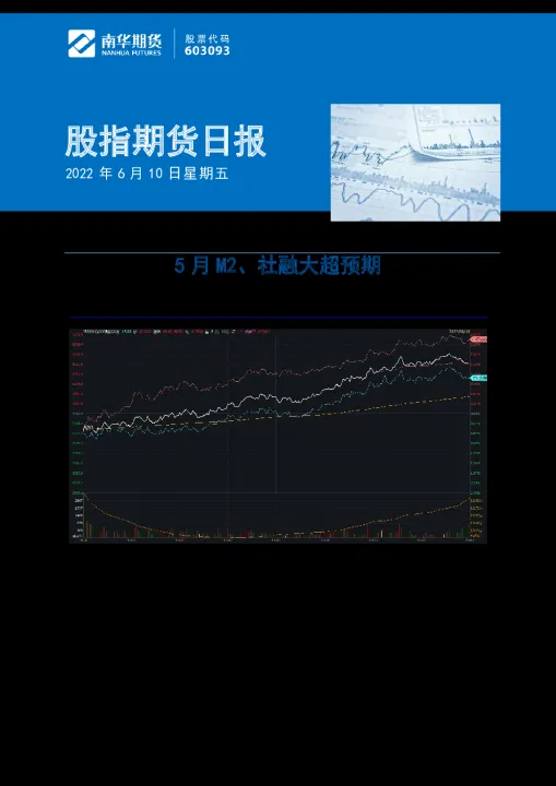 南华期货估计有几个涨停板(南华期货什么时候开始定增)