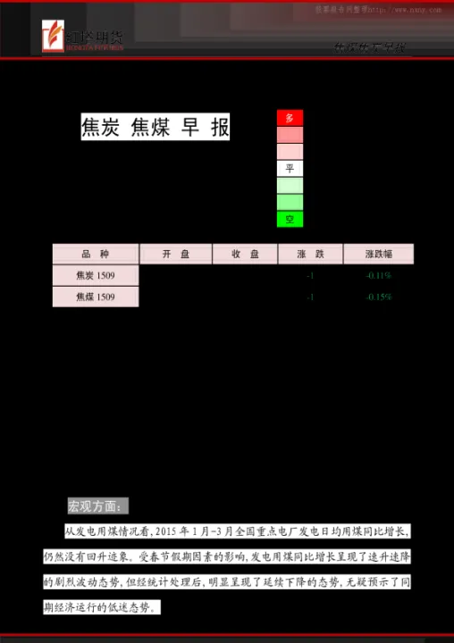 焦炭期货强势涨停(焦炭期货行情怎么了)