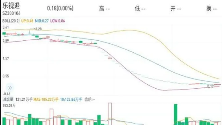 化工期货跌停板(期货跌停了能平仓吗)