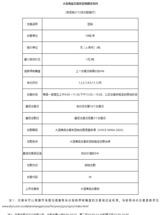 期货交易口诀分享(期货交易入门知识讲解)