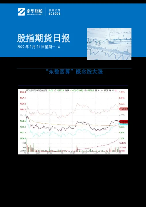 股三大股指期货(三大股指期货概念股)