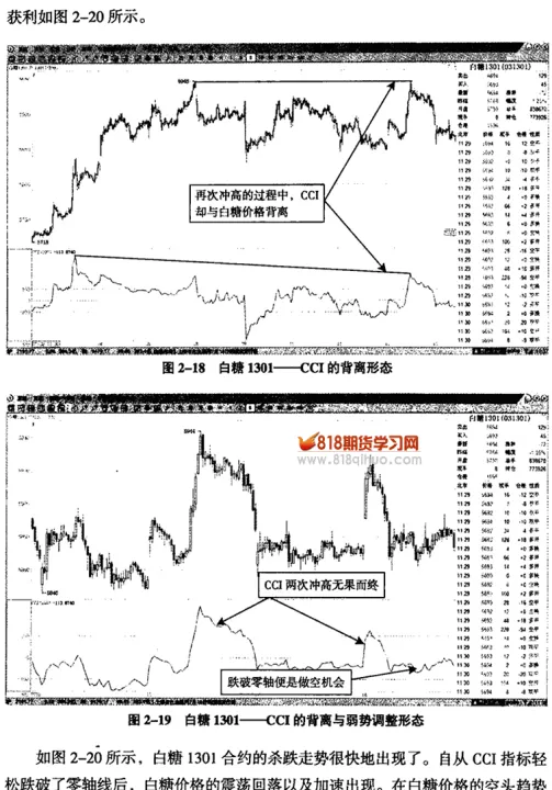 期货短线看哪几个周期(期货短线看哪几个周期的)