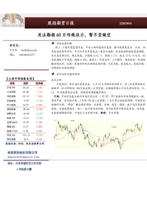 建议期货不做空(期货看空不做空)